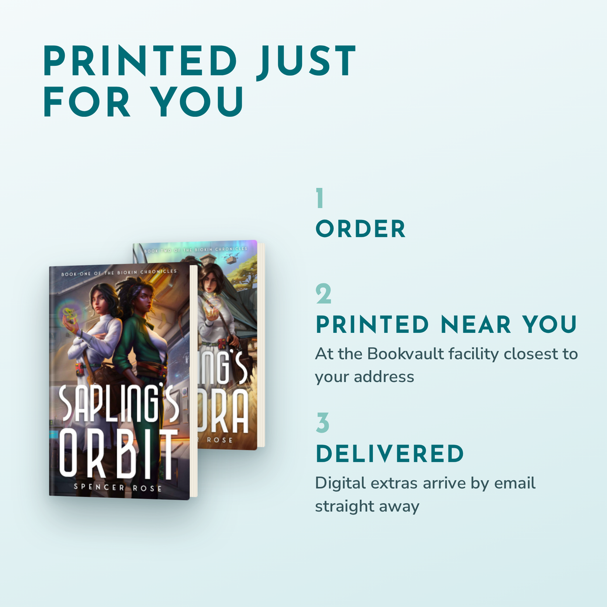 Printed just for you at the Bookvault facility nearest you