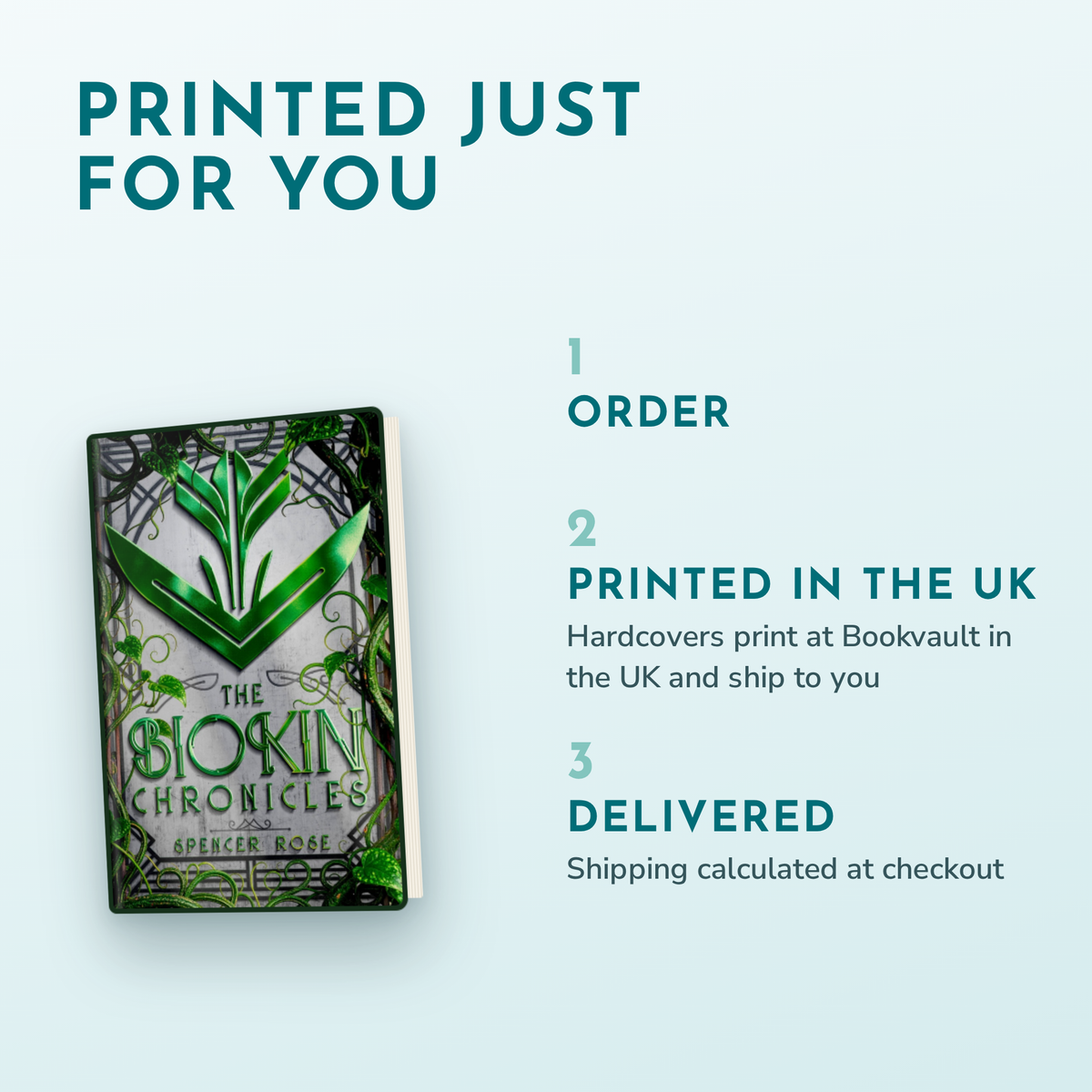 Hardcovers are printed at Bookvault in the UK and shipped to you