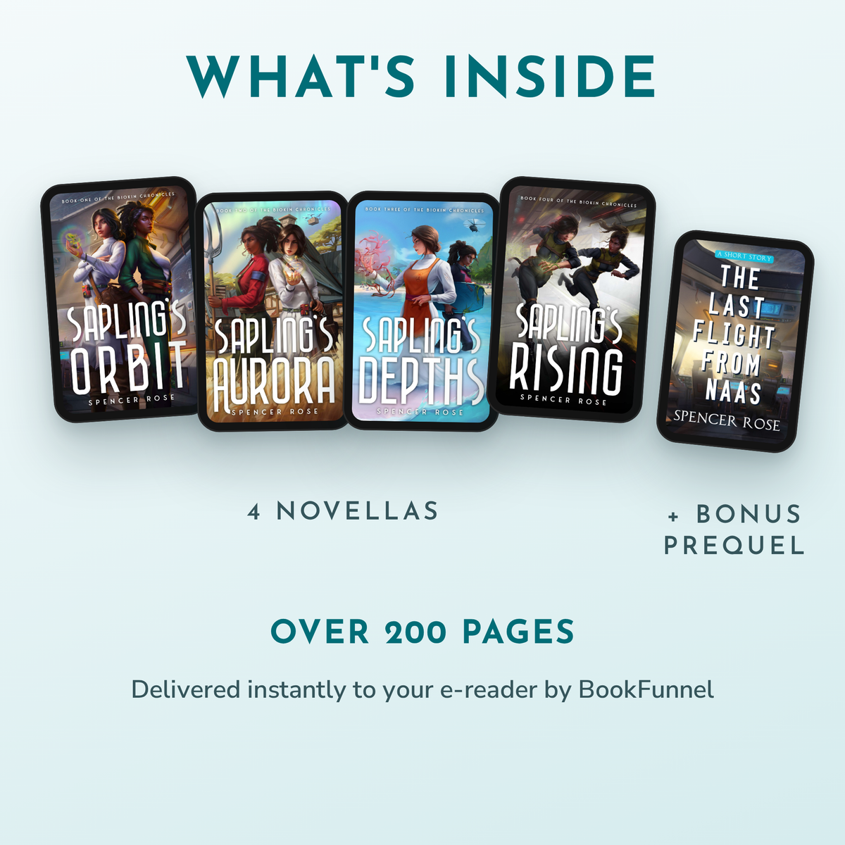 What's inside: 4 novellas plus the bonus prequel The Last Flight From Naas