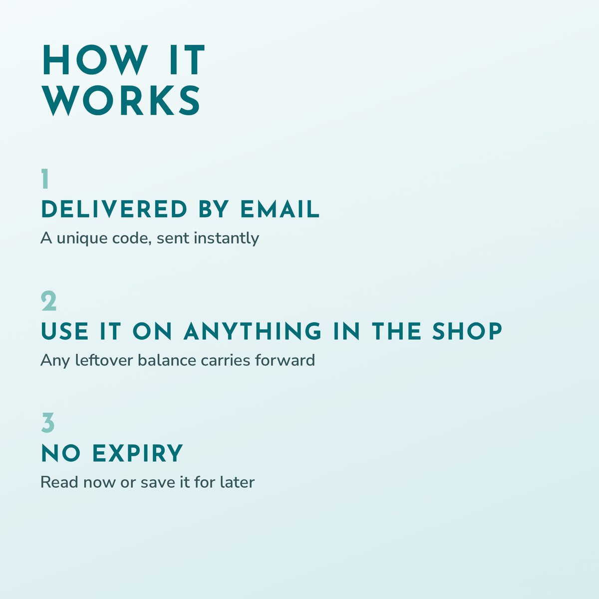 How the gift card works: delivered by email, use on anything, no expiry