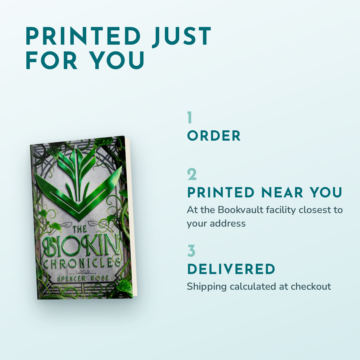 Printed just for you at the Bookvault facility nearest you