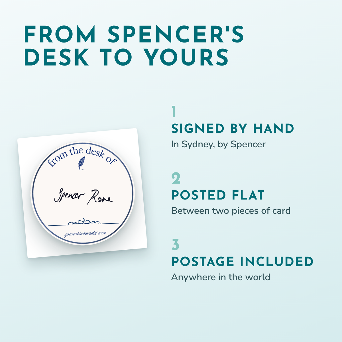 How the signed bookplate works: signed by hand in Sydney, posted flat between card, postage included worldwide